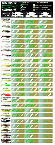 BIG JOSHY SWIMBAITS Minnow (2.75" 7 Pack, 3.25" 5 Pack) - color: Ultimate Chartreuse