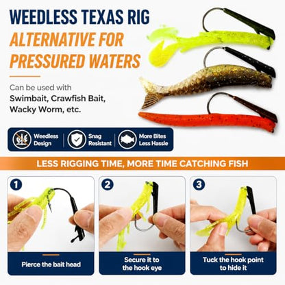 Eupheng 15PCS Ozark Rig Weedless Jig Heads, Hover-Style Texas Rig Alternative Hooks for Saltwater & Freshwater 1/8oz 3/16oz 1/4oz 3/8oz - size: 1/4oz(7g)-15PCS