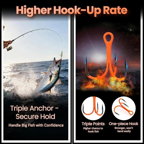 FishTrip Treble Hooks, 10Pcs Replacement Hooks Orange for Hard Lures | High Carbon Steel Ultra Barbed Sharp Triple Fishing Hooks for Saltwater Freshwater Bass Trout walleye, Pike Size 14-3/0 - size: 12#_10pcs
