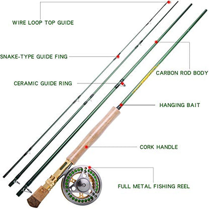 Sougayilang Fly Fishing Rod Reel Combos with Lightweight Portable Fly Rod and CNC-machined Aluminum Alloy Fly Reel,Fly Fishing Complete Starter Package - color: Fly Fishing Full Kit 7-8#