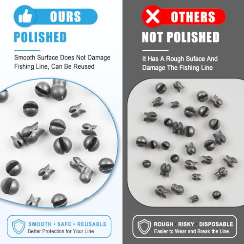 Split Shot Fishing Weights, 120pcs Fishing Weights Sinkers Assortment Removable Split Shot Sinkers Round Reusable Clip On Weights Freshwater Saltwater - color: Mixed-120pcs