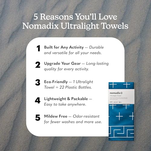 Nomadix Ultralight Towel - Quick Dry & Super Lightweight - Perfect As A Pack Towel to Save On Space - Made with Recycled Materials - Barton Dark Blue - 30x54 - color: Blue