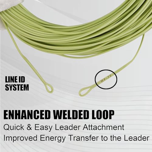 Aventik ProWeight WF Floating Fly Fishing Line Welded Loops Weight Forward Freshwater Trout Fly Line Kit WF 3 4 5 6 7 8 Low Stretch Slick Coating Accurate Casting - color: Grassgreen, size: 8F