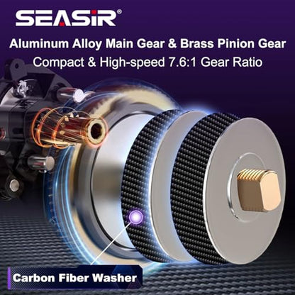 SEASIR ZeroVX Baitcasting Reel, 4.7oz Ultralight Fishing Reel Casting, Freshwater Baitcaster Reel, Carbon Fiber Washer, Max Drag 9LB, 7.6:1 Gear Ratio, 6+1 Shielded Ball Bearing - style: Right Hand