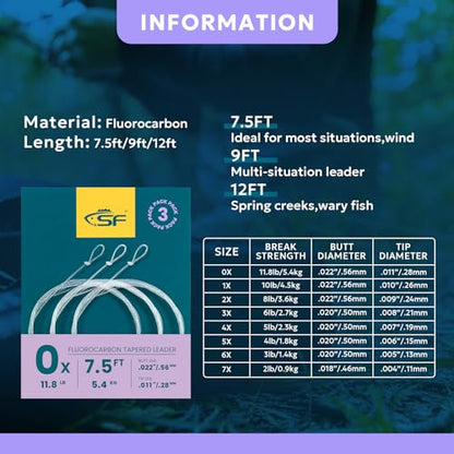 SF 3 Packs Pre-Tied Loop Fly Fishing Tapered Leader Fluorocarbon 7.5FT 9FT 12FT 0X 1X 2X 3X 4X 5X 6X 7X - color: Clear-3Packs, size: 7.5FT-0X