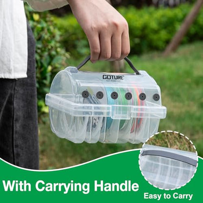 Goture Fishing Line Storage Box 1/2Pcs, 6(2 Large + 4 Standard) Slots Fishing Line Case, PP Clear Visibility Fishing Line Organizer, Silicone Holes Line Spool Box - style: 1Pack - 6 Slots Spool Storage Box