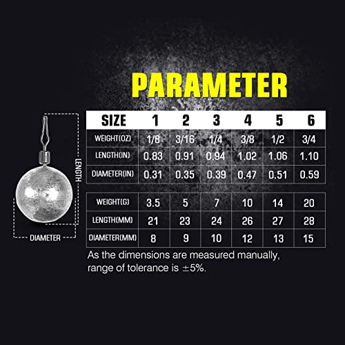 AMYSPORTS Casting Bass Weights Sinker Lead Round Removable Fishing Weights Sinker Drop Shot Fishing Sinker Freshwater - size: Size6 (3/4oz.) 25 pcs
