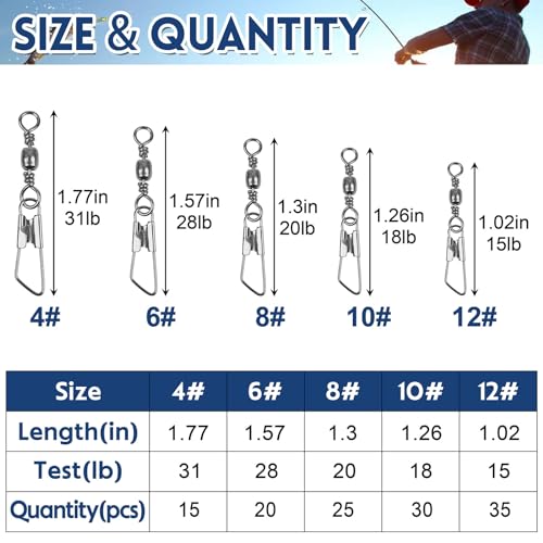 Fishing Swivels Snaps Rolling Barrel Swivels with Safety Snap High Strength Freshwater Saltwater Fishing Snap Swivels Fishing Tackle Accessories Lure Line Connector - style: 125pcs(4,6,8,10,12#)