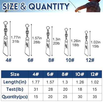 Fishing Swivels Snaps Rolling Barrel Swivels with Safety Snap High Strength Freshwater Saltwater Fishing Snap Swivels Fishing Tackle Accessories Lure Line Connector - style: 125pcs(4,6,8,10,12#)