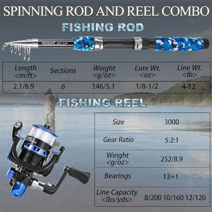 Tripquips Fishing Pole Combo, 6.9ft Telescopic Rods Set, Collapsible Fishing Rods 2PCS Spinning Reel Set with Carrier Bag Freshwater Fishing Rod and Reel Combos Kits - color: 6.9ft Blue & Green Combos(Pre-loaded Spool)