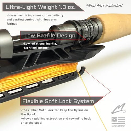 MAVRK USA Fly Fishing Reel | Large Arbor Closed Cage & Micro Reels | Euro Nymph & Floating Line | Ultra Lightweight, High Capacity, CNC Machined, Smooth Drag System - style: Stinger Euro Nymph