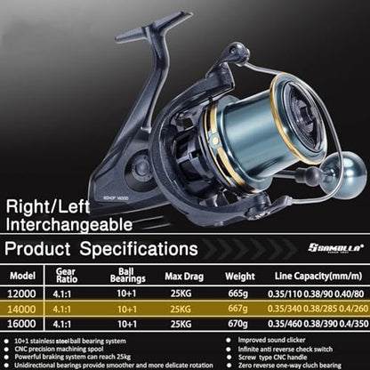 Heavy Duty Spinning Reel Metal Body with CNC Machined Spool 55LB Max Drag 8/10+1 BB Ultra Smooth 4.1/4.6/4.8:1 High Speed Gear Ratio Saltwater Freshwater Fishing Reel for 8000 to 16000 Series - color: BOKOF14000