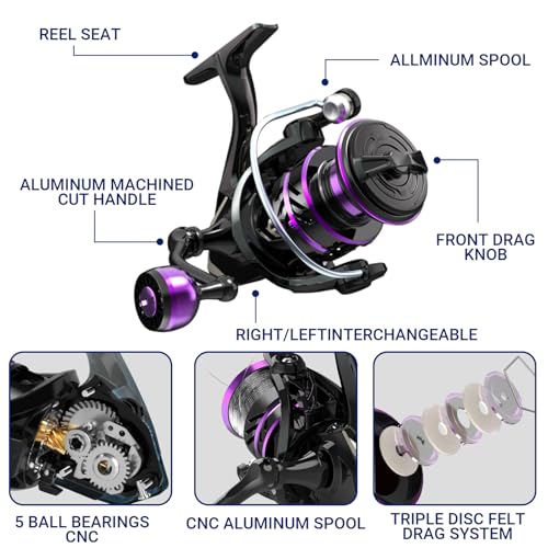 Ice Fishing Rod Reel Combo Complete Set Ice Fishing Gear with Backpack Seat Ice Cleats Ice Fishing Jigs Line Full Ice Fishing Kit