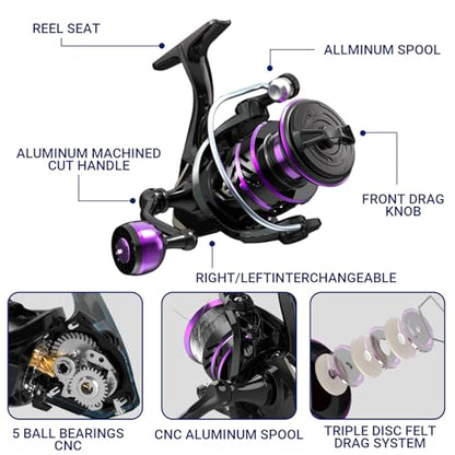 Ice Fishing Rod Reel Combo Complete Set Ice Fishing Gear with Backpack Seat Ice Cleats Ice Fishing Jigs Line Full Ice Fishing Kit