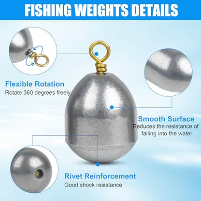Fishing Weights Sinkers Kit,15pcs Bass Casting Sinkers Weights Bell Sinkers Iron Fishing Weights with Ring Drop Shot for Saltwater Freshwater 1/8oz-1oz - size: 1/4oz-15pcs