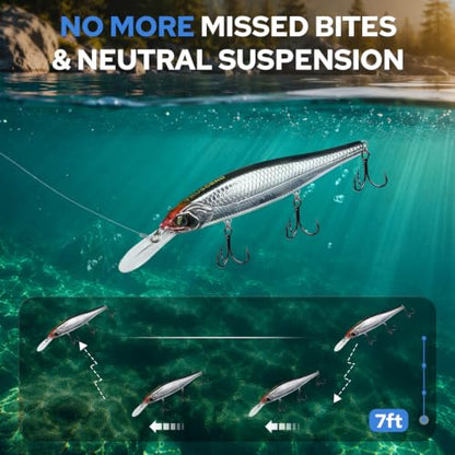 TRUSCEND Suspending Jerkbait, Rattle Minnow Lures with BKK Hooks, Freshwater Bass Trout Striper Walleye Pike Fishing Lures, Variety Pack for All Water Conditions, Premium Fishing Gear and Gifts - color: A2-4.3",0.6oz