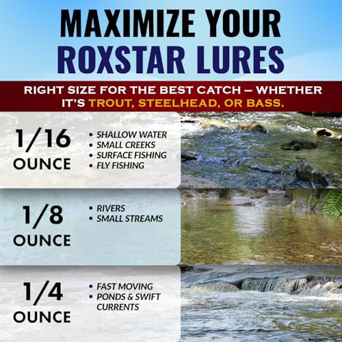 RoxStar Fly Shop Trophy Trout Top Wet & Dry Flies for Trout. Proven Nationwide to Catch Fish! Tied in-House Never Outsourced Fly Fishing Gift