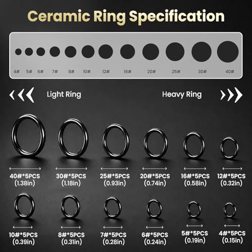 FishTrip Fishing Rod Eyelet Repair Kit 60Pcs/160Pcs Fishing Rod Repair Kit 12 Sizes Fishing Pole Ceramic Guides Rings Replacement Kit - color: A_60pcs