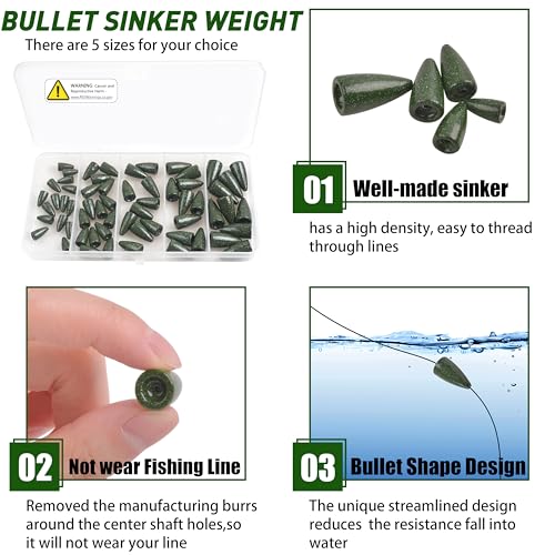 Bullet Fishing Sinkers Bass Fishing Weights Kit, 60pcs Worm Fishing Slip Weights Painted Pitching Flipping Weight Worm Weights for Bass Fishing Texas Rig Carolina Rig - style: Green-60pcs