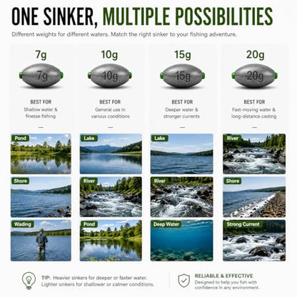 Egg Sinkers Fishing Weights with Plastic Core, Oval Lead Slip Sinker Set for Bass Catfish Saltwater Freshwater, Line Protecting Sliding Weights Tackle Kit (7g 10g 15g 20g) - size: 20g-15 pcs