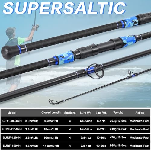 Sougayilang Surf Fishing Rod Portable Travel MH/H Surf Spinning Rod 4 Piece Carbon Fiber Saltwater Fishing Rod 10'/11'/12'/15' - color: blue, size: 12ft-Spinning-4Pc-H