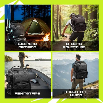 Fishing Backpack only - color: Fishing Backpack Only