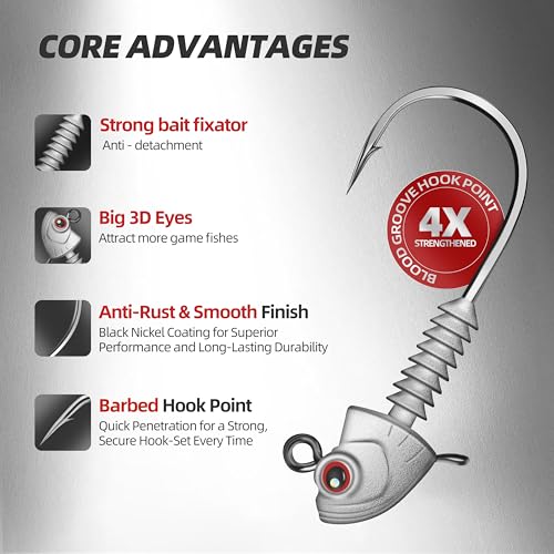 Swimbait Jig Heads, 20PCS/Box, 4 Size Options, Strong Hook & Anti-Loose Design, Ideal for Freshwater & Saltwater Fishing - size: 3/16 oz