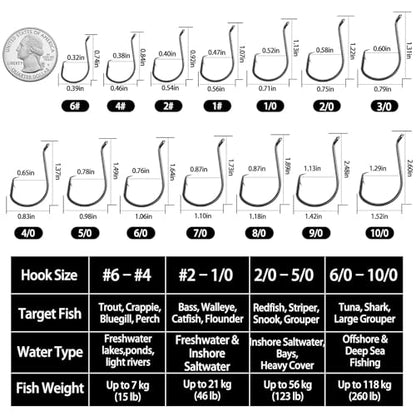 FishTrip Octopus Circle Hooks Saltwater - 50/100pcs Fishing Catfish Hook,Offset Fish Hooks for Rigs Size 6 4 2 1 1/0 2/0 3/0 4/0 5/0 6/0 7/0 8/0 9/0 10/0 - size: 6#_50pcs