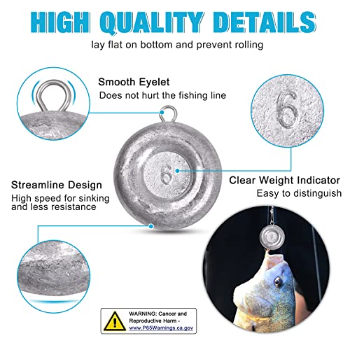 Disc Sinkers Fishing Weights, Coin Sinkers Weights Saltwater Surf Fishing Weights Catfishing Gear Tackle 8oz 6oz 5oz 4oz 3oz 2oz 1oz - style: 4pcs Mix Kit(4+5+6+8oz)