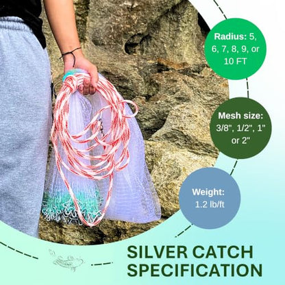 Cast Nets 4.5ft-10ft Radius|3/8",1/2",1" Mesh for Fishing with Chain Bottom, Salt Water Casting Fishing Net Gear, Easy Throw Nets Fishing Bait - Elite Series - size: 8' Radius | 2" Mesh