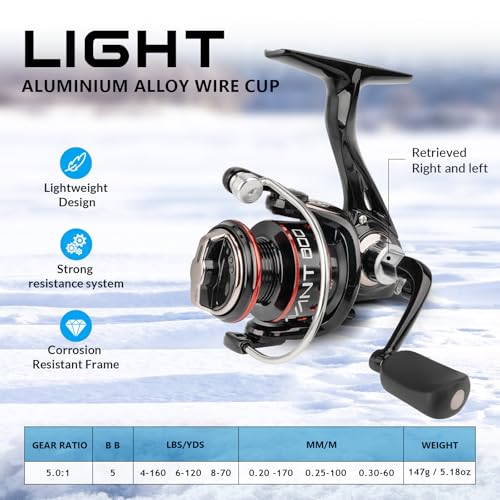 QualyQualy Ice Fishing Rod Reel Combo Complete Set Ice Fishing Gear with Backpack Seat Ice Cleats Ice Fishing Jigs Line Full Ice Fishing Kit 24" 26" - style: 24" Fishing Rod Combo 52pcs