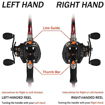 FISHDROPS Baitcasting Reels, 17+1BB Magnetic/Centrifugal Brake Systems Baitcaster Reel, High-Speed Gear Ratio 7.0 Ultra Smooth Low Profile Baitcast Fishing Reel - color: Dual Brake-Left Hand