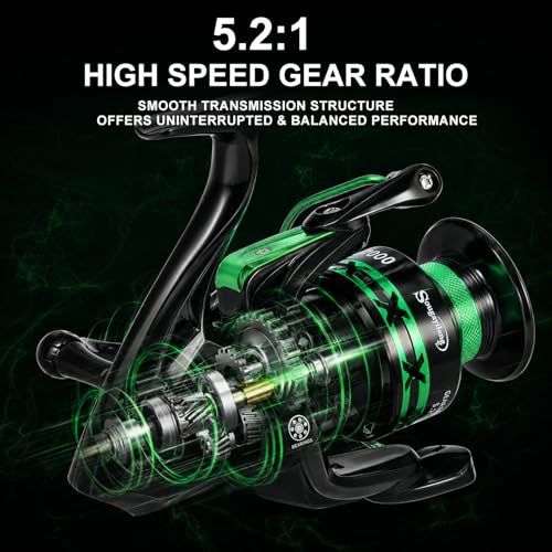 Sougayilang Fishing Rod Reel Combos,Two Pieces Fiberglass Durable and Strong Spinning Pole with Smooth Reel Available for Freshwater Catching Bass, Trout, Catfish - style: With Ms20 Reel
