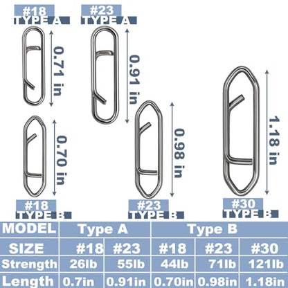 200pcs Fishing Power Clips, High Strength Speed Clips Stainless Steel Quick Change Clip, Freshwater Saltwater Crankbait Popper Lures Fast Link Snap Connector