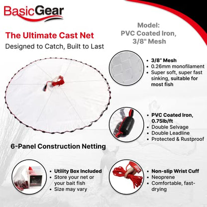 BasicGear Cast Net | 3ft-12ft Radius, 3/8 or 1/4 inch Mesh for Freshwater and Saltwater Bait Fish| Professional Grade and Upgraded Material | Throw Style - size: 12ft Radius, style: Protected Weights, 3/8" Mesh