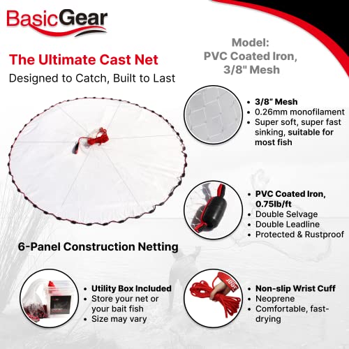 BasicGear Cast Net | 3ft-12ft Radius, 3/8 or 1/4 inch Mesh for Freshwater and Saltwater Bait Fish| Professional Grade and Upgraded Material | Throw Style - size: 3ft Radius, style: Protected Weights, 3/8" Mesh