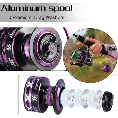 Sougayilang Fishing Rod and Reel Combo, Stainless Steel Guides Fishing Pole with Spinning Reel Combo for Saltwater and Freshwater - color: purple - Medium, size: 6.9ft and Spinning Reel