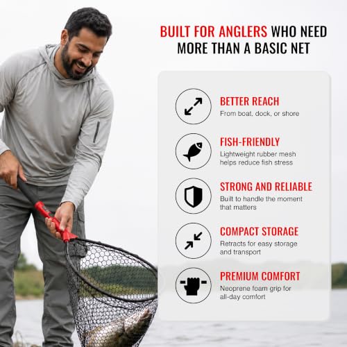EGO S2 Slider Fishing Net Handle | Adjustable Extension Handle, Minimal Water Drag Design, Ergonomic Foam Grip for Landing Nets - size: 18" to 36" Handle, 17" x 19" Hoop, style: Lightweight Non-tangle Rubber Mesh