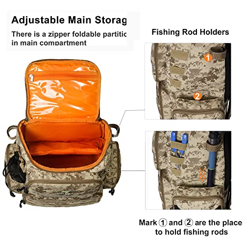 N NEVO RHINO Fishing Tackle Backpack with Rod Holders, 40L Large Fishing Bag with Waterproof Rain Cover,Outdoor Tackle Bag - color: Camouflage Yellow Pack without 4 Trays, size: Pack without 4 Trays