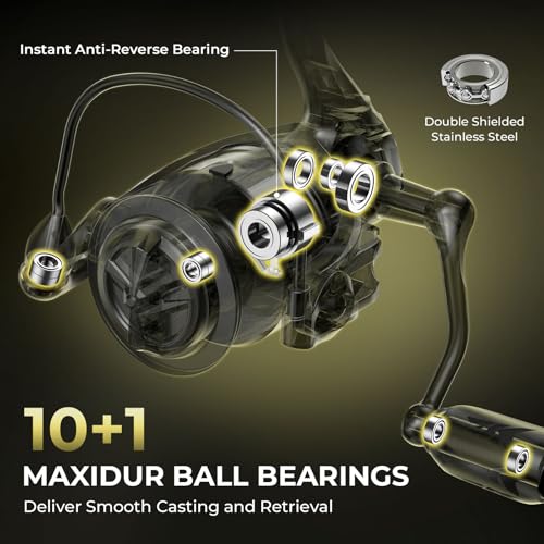 KastKing Spartacus Defender Twin-Tip Fishing Rod and Reel Combo, Spinning & Baitcaster Combo, KastFlex IM7 Graphite 2-Piece Blanks with Backup Tip Section, PTS System, EVA Handles - style: Spin-6'6" Ml-2000 Reel (2pcs+ Extra Tip)