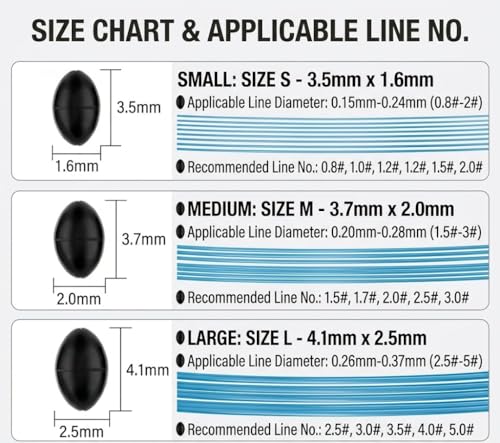 Drchoer Bobber Stops for Fishing Line: 1200pcs Sinker Float Stops for Bass Fishing - Texas Rig Weight Stoppers Size Large Medium Small - size: Large