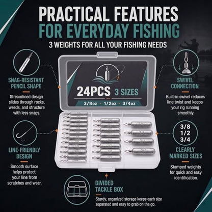 Pencil Drop Shot Weights, 24pcs/36pcs 3 Sizes/5 Sizes Lead Sinkers with Double Wire Loop Swivels, Heavy Rig Sinkers for Deep Water Bass Fishing, Freshwater Drop Shot Rig with Storage Box - size: 24 PCS/ 3 Sizes