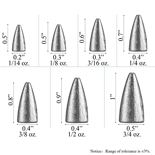 Atibin Bass Fishing Bullet Weights Set Casting Lead Fishing Weights Saltwater Removable Freshwater Fishing Sinker Weight Lead 1/14oz-3/4oz - size: Size5 (3/8oz.) 50 pcs