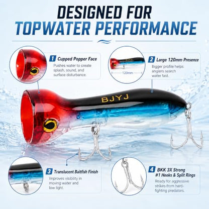 Topwater Popper Fishing Lure, 120mm 4.7in Floating Saltwater Surface Bait with BKK 3X Strong #1 Treble Hooks and Split Rings, Long Casting Hard Lure for Striped Bass Tuna Bluefish Inshore Fishing - color: A2-1PCS/1.48OZ-4.7"