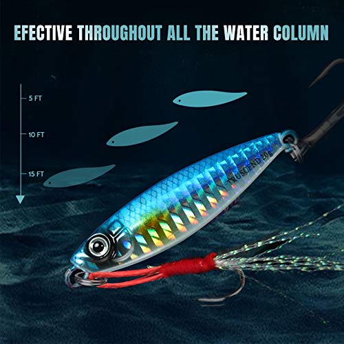 TRUSCEND Vibespinner Easy Catch Fishing Lures with BKK Hooks, Tail Spinner Baits with 4 Actions, Vibrating Swimming Flashing & Jigging for More Bites, Spoon Lures for Bass Trout Crappie Walleye Pike - color: D2-0.7oz-2.4"