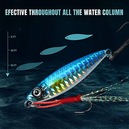 TRUSCEND Vibespinner Easy Catch Fishing Lures with BKK Hooks, Tail Spinner Baits with 4 Actions, Vibrating Swimming Flashing & Jigging for More Bites, Spoon Lures for Bass Trout Crappie Walleye Pike - color: D2-0.7oz-2.4"