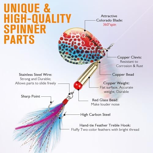 Dovesun Fishing Lure Making Kit DIY Spinner Making Kit, Inline Spinner Baits for Bass Fishing Trout Salmon Freshwater Gift for Men 228pcs/155pcs/107pcs - color: B-155PCS-Beetle Blades-Inline Spinner Making Kit