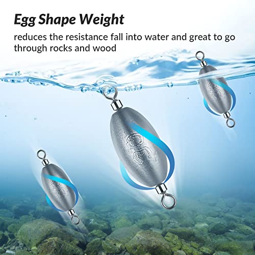THKFISH Fishing Weights Inline Weights Trolling Sinkers Swivel Weights Quick Set Up Lead Fishing Sinker with Inner Swivel - size: 30pcs-Mixed Weight