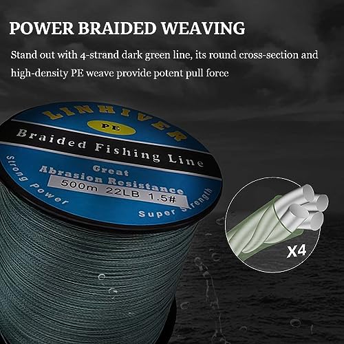 4 Strands Braided Fishing Line, Super Strong PE Abrasion Resistant Braided Lines, Fishing Line for Saltwater and Freshwater, High Sensitivity and No Stretch Superline - color: Darkgreen, size: 328yd-30lb