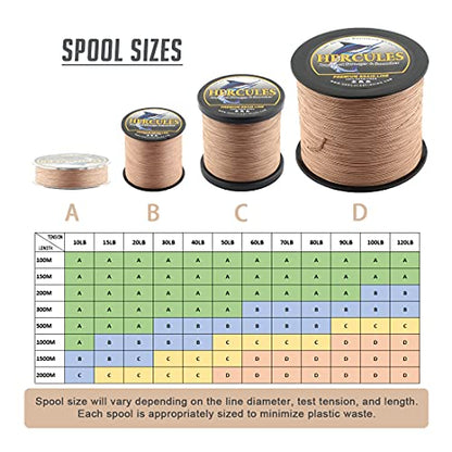 HERCULES Braided Fishing Line, Not Fade, 109-2187 Yards PE Lines, 8 Strands Multifilament Fish line, 10lb - 120lb Test for Saltwater and Freshwater, Abrasion Resistant - color: Brown, size: 10lb (4.5kg)-0.12mm-109Yds (100m)-8S